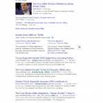 How Donald Trump Mastered Digital Marketing and SEO