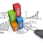 Is Your Marketing Team a Cost Center or Profit Center?